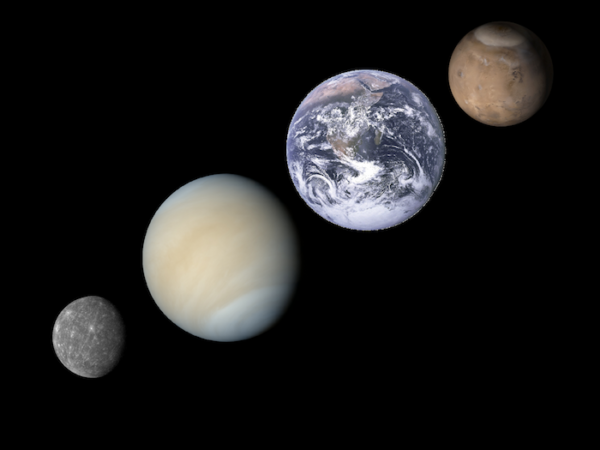 Terrestrial Planets