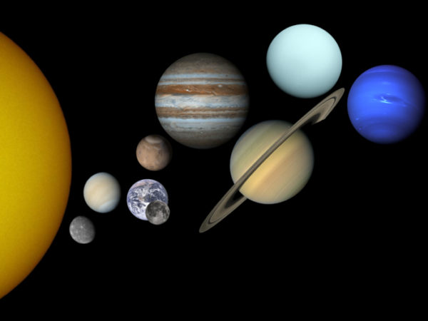 Solar System